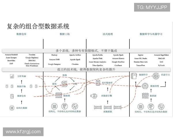 凯发FP电游常见问题解答全面解析新手玩家的疑虑与解决方案