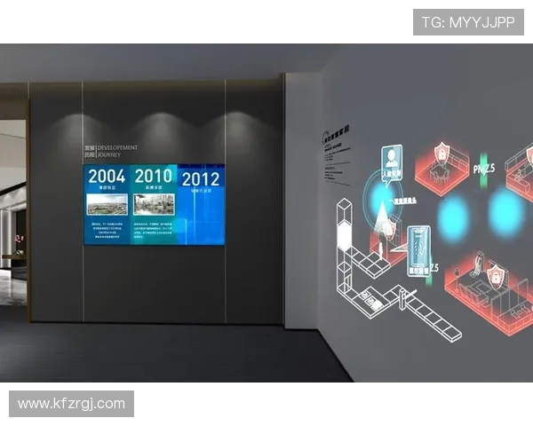 凯发娱乐真人视讯的技术优势与创新亮点,打造极致沉浸式的线上娱乐环境 凯发娱乐真人视讯的技术优势与创新亮点,打造极致沉浸式的线上娱乐环境