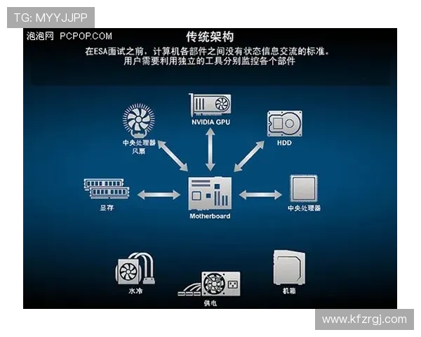 关于sa色碟的常见误区与正确使用方式，帮助玩家避免误操作确保游戏顺利进行