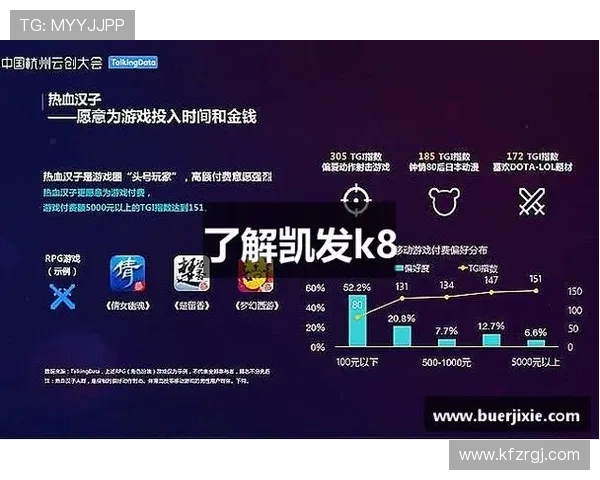 K8凯发棋牌如何提升胜率，实用技巧与策略全方位解析