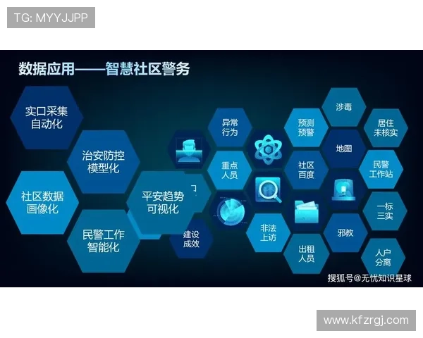 5g智能电网在智能家居与智慧社区中的应用场景详解