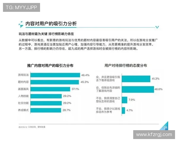 K8亚游平台安全措施详解保障玩家资金安全的核心策略
