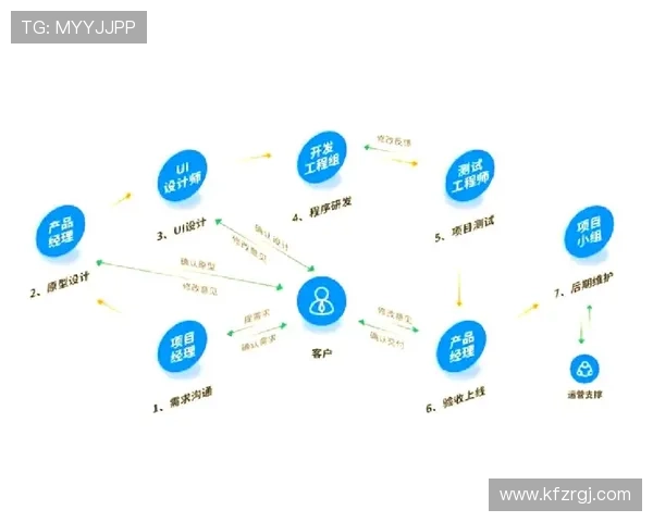 凯发手机app官网下载：优化用户体验的下载安装流程详解