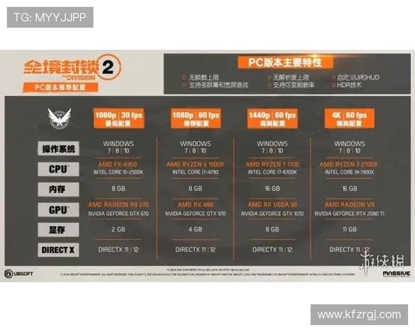 凯发游戏入口优化界面设计增强用户互动体验实现多平台无缝连接