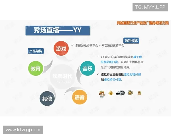 凯发直播体育用户体验优化方案提升平台整体服务质量的实用建议