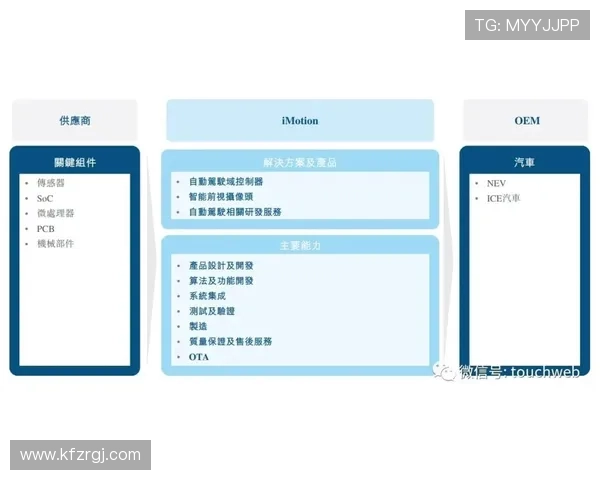 全面解析k8中国官网注册流程与账号安全保障措施，确保玩家顺利开启游戏之旅
