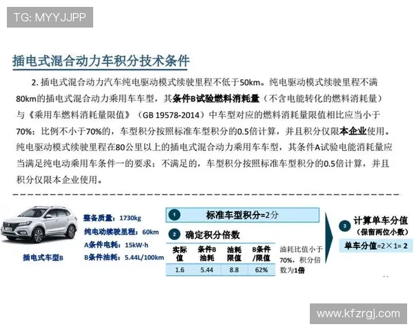 凯发足球官网讲解平台的积分奖励制度和会员专属福利提升用户粘性 凯发足球官网讲解平台的积分奖励制度和会员专属福利提升用户粘性